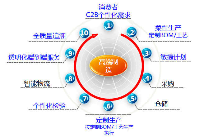 (jng)(j)˳®a(chn)Ʒ(chung)ô m.xanaide.cn